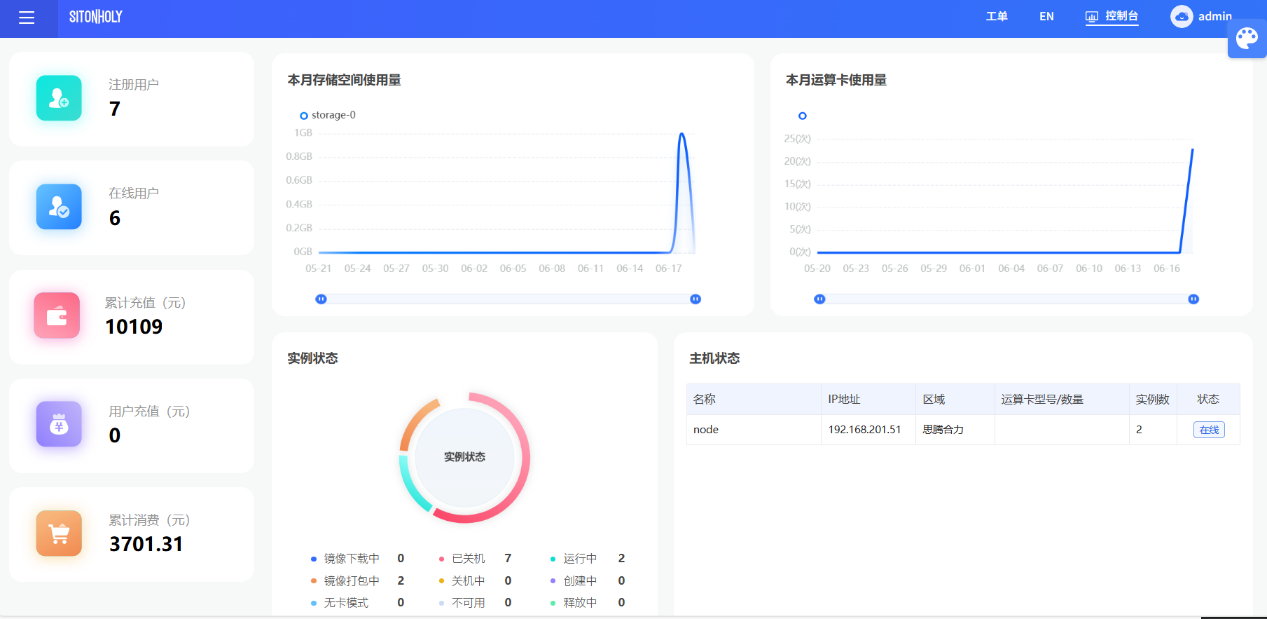 在多所高校落地 思腾合力携手昇腾AI打造人工智能云平台1.png