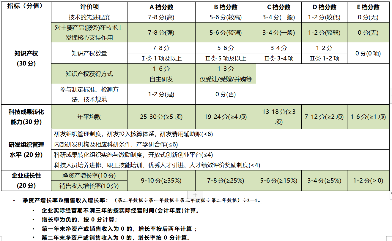 屏幕截图 2024-07-08 172438.png